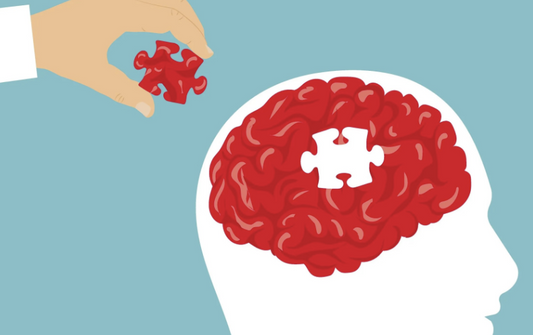 What’s Your Brain Care Score?